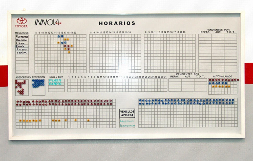 Pintarron magnetico