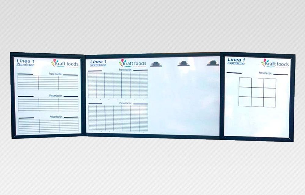 Pizarron de Produccion Plegable