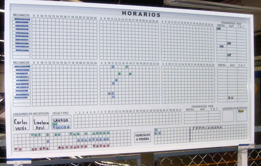 Pizarron Magnetico